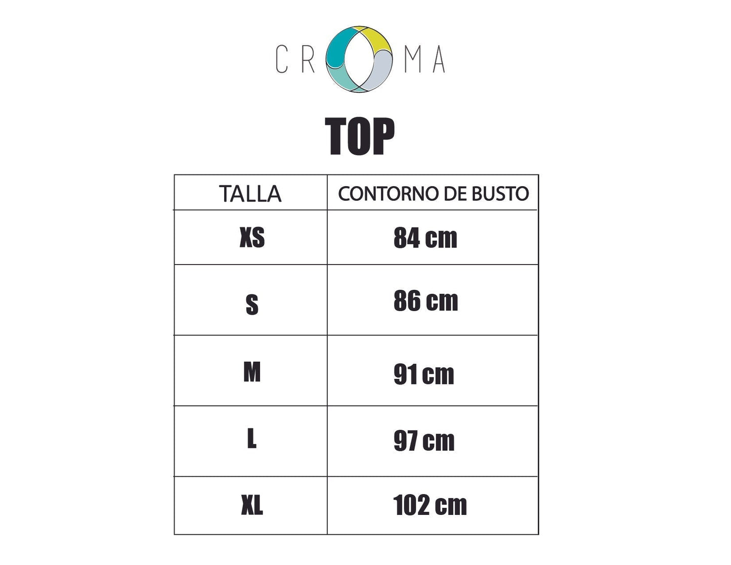Top Geranio