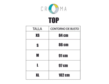 Top Geranio